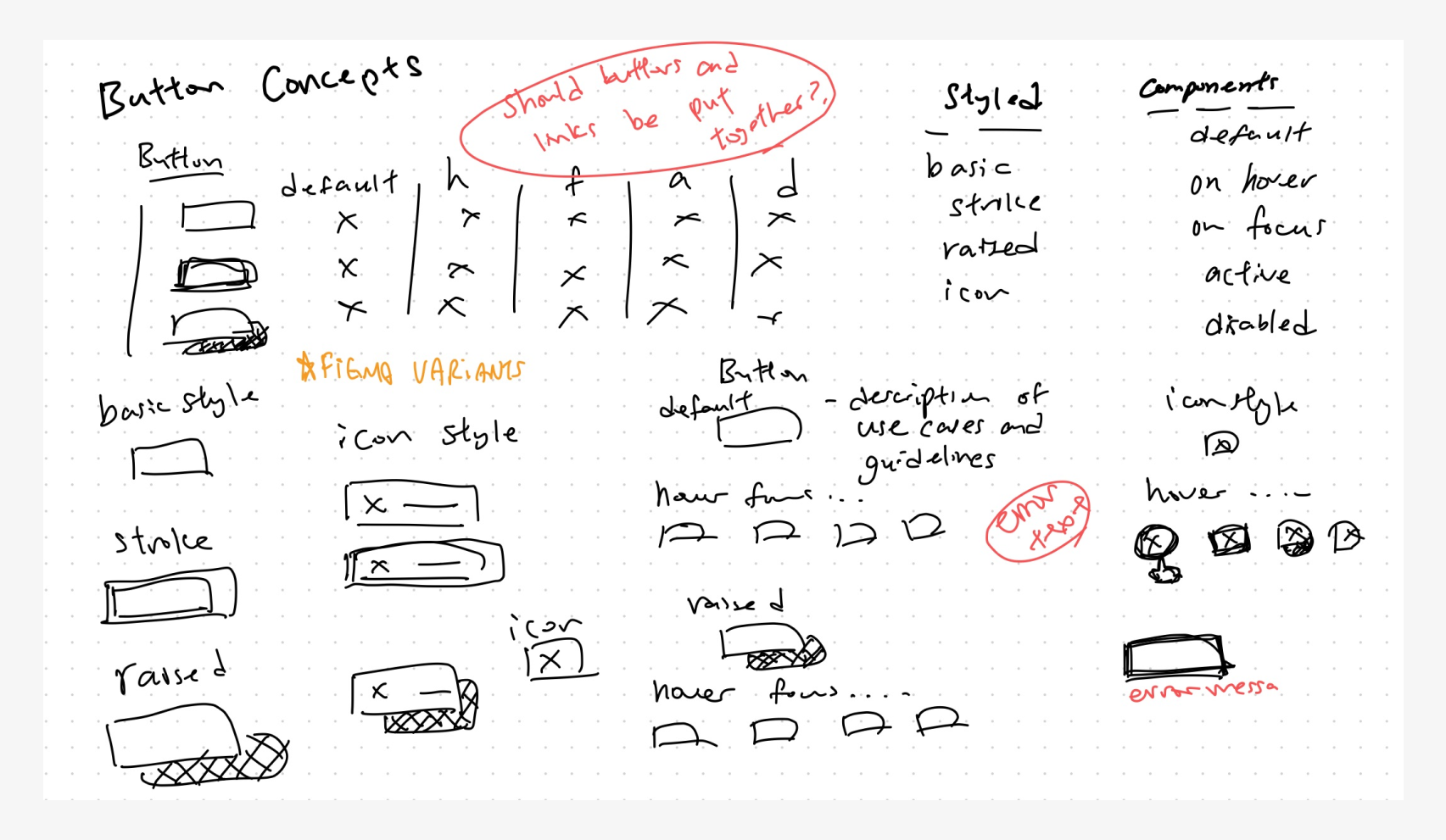 design system case study title
